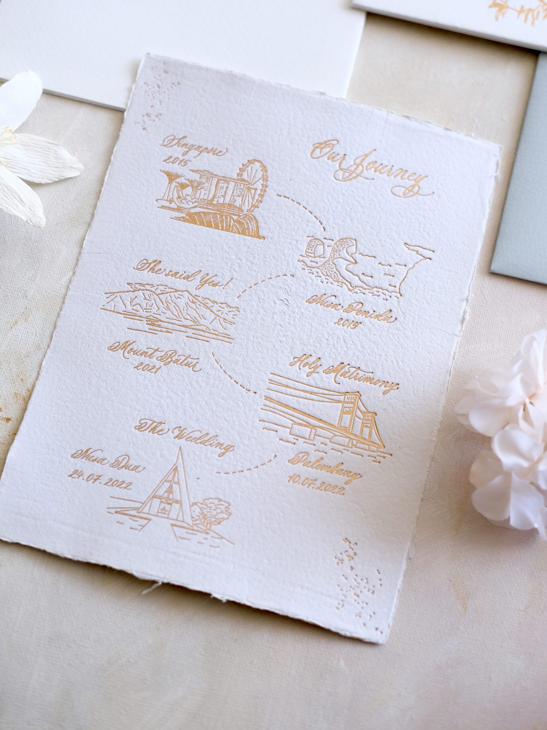 love journey wedding invitation illustration